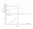 Fig. 06 - Gate driver circuit
