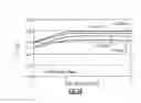 Fig. 17 - Autotransformer-based impedance matching circuits and methods for radio-frequency applications