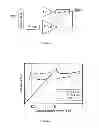 Fig. 02 - Doherty power amplification apparatus and method