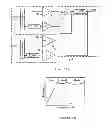 Fig. 08 - Doherty power amplification apparatus and method