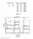 Fig. 08 - MICROWAVE ACOUSTIC WAVE FILTERS