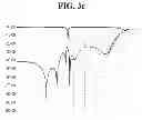 Fig. 08 - MULTI-MODE BANDPASS FILTER
