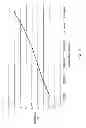 Fig. 04 - Assembly Having Transformer and Inductor Properties and Method of Making the Assembly