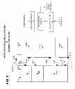 Fig. 03 - Building evacuation system with positive acknowledgment