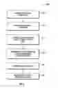 Fig. 03 - System and method for distinguishing leaks from a disengaged canister condition in a reduced pressure treatment system