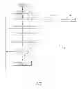 Fig. 08 - Environmental sensing systems having independent notifications across multiple thresholds