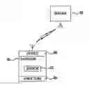 Fig. 01 - Wireless collection of fastener data