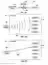 Fig. 08 - Wireless collection of fastener data