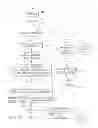 Fig. 04 - Handheld electronic device and method for disambiguation of text input providing suppression of low probability artificial variants