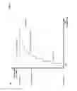 Fig. 03 - Scalable voltage ramp control for power supply systems