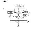 Fig. 02 - Time-to-digital converter