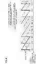 Fig. 07 - Time-to-digital converter