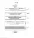 Fig. 08 - Method and apparatus for determining a position of user equipment, and an antenna set therefor