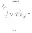 Fig. 07 - INDOOR LOCALIZATION USING ANALOG OFF-AIR ACCESS UNITS