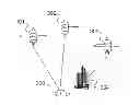 Fig. 01 - POSITIONING SYSTEM INCLUDING A MECHANISM FOR DETECTING FRAUD BY CHECKING THE VISIBILITY OF SATELLITES