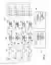 Fig. 08 - Distributed feeding circuit for antenna beamforming array
