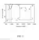 Fig. 03 - Communication device and antenna element therein