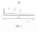 Fig. 03 - Communication device and antenna element therein