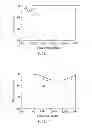 Fig. 04 - Communication device and antenna element therein