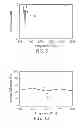 Fig. 08 - Communication device and antenna element therein