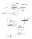 Fig. 09 - Multi-channel multi-sector smart antenna system