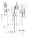 Fig. 14 - Image display