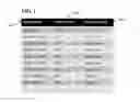 Fig. 02 - METHODS FOR IMPROVEMENTS IN MOBILE ELECTRONIC DEVICES