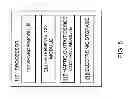 Fig. 05 - Passive stiffness and active deformation haptic output devices for flexible displays