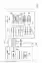Fig. 02 - Supporting keyboard and mouse over embedded displayport without using a universal serial bus