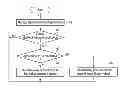 Fig. 01 - INFORMATION PROCESSING APPARATUS, METHOD OF ADJUSTING SENSITIVITY OF TOUCHPAD, AND STORAGE MEDIUM