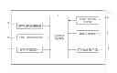 Fig. 01 - Electronic device and coordinate detection method