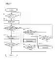 Fig. 07 - Traffic information presentation system, traffic information presentation method, and electronic device