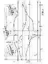 Fig. 09 - Method for gesture control