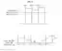 Fig. 07 - Touch screen display device with in-set signal controller