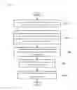 Fig. 07 - Method of detecting touch and apparatus for detecting touch using the same