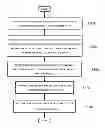 Fig. 01 - METHOD OF DETECTING TOUCH AND APPARATUS FOR DETECTING TOUCH USING THE SAME
