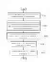 Fig. 06 - METHOD OF DETECTING TOUCH AND APPARATUS FOR DETECTING TOUCH USING THE SAME
