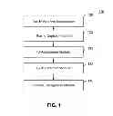 Fig. 02 - Click disambiguation on a touch-sensitive input device