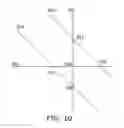 Fig. 11 - Optical touch screens