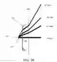 Fig. 37 - Optical touch screens