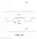 Fig. 43 - Optical touch screens