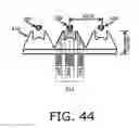 Fig. 45 - Optical touch screens