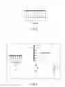 Fig. 06 - Electronic apparatus, calibration method and storage medium