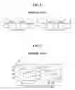 Fig. 02 - Display Device For Low Speed Drive And Method For Driving The Same