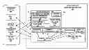 Fig. 01 - SYSTEM FOR GENERATING GEOCODED THREE-DIMENSIONAL (3D) MODELS