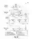 Fig. 19 - Methods and systems for six degree-of-freedom haptic interaction with streaming point data