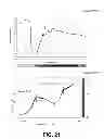 Fig. 23 - Methods and systems for six degree-of-freedom haptic interaction with streaming point data