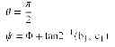 Fig. 08 - METHODS AND APPARATUS FOR REFLECTIVE SYMMETRY BASED 3D MODEL COMPRESSION