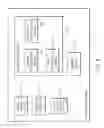 Fig. 08 - Data object visualization using graphs