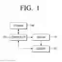 Fig. 02 - User terminal device for providing animation effect and display method thereof